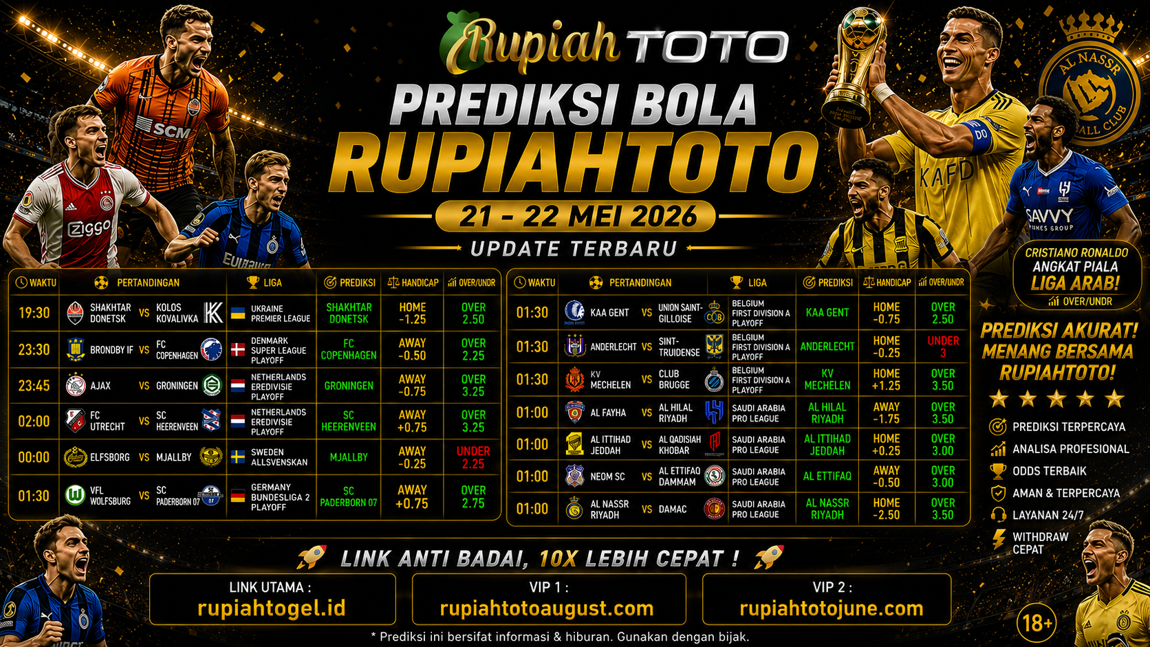 PREDIKSI BOLA RUPIAHTOTO (21 - 22 MEI) 2026